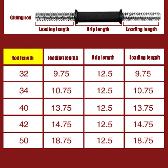 Fitness Dumbbell For Home Gym